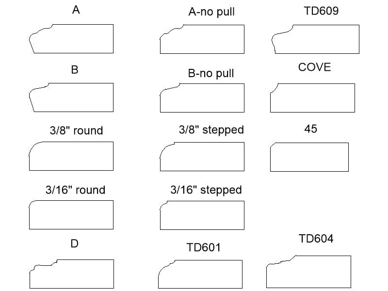 Edge Profiles